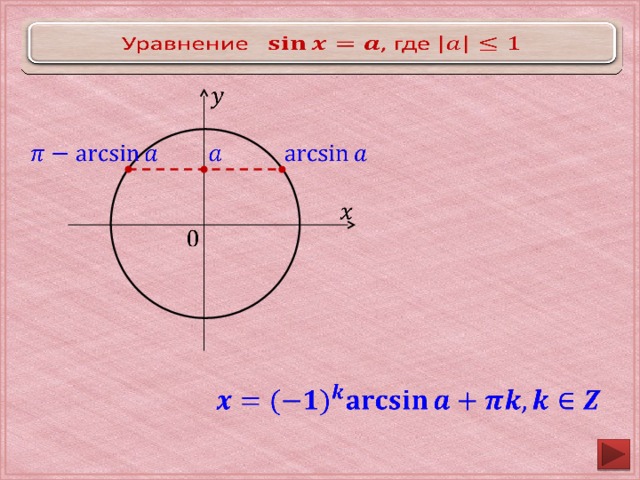 Уравнение , где                 