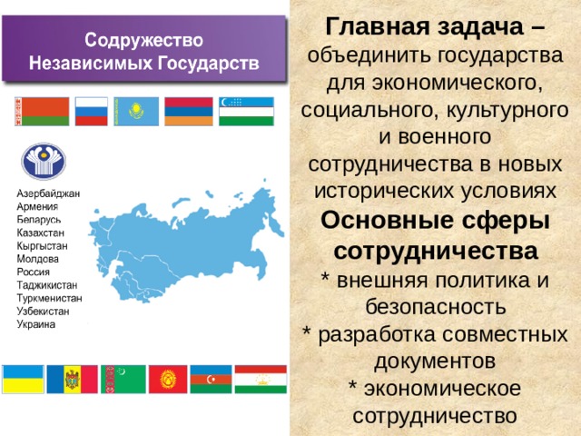  Главная задача – объединить государства для экономического, социального, культурного и военного сотрудничества в новых исторических условиях  Основные сферы сотрудничества  * внешняя политика и безопасность  * разработка совместных документов  * экономическое сотрудничество   