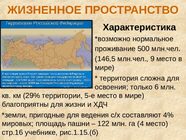 ЖИЗНЕННОЕ ПРОСТРАНСТВО      Характеристика      *возможно нормальное      проживание 500 млн . чел .      (146,5 млн.чел., 9 место в      мире)      * территория сложна для      освоения; только 6 млн. кв. км (29% территории, 5-е место в мире) благоприятны для жизни и ХДЧ *земли, пригодные для ведения с/х составляют 4% мировых; площадь пашни – 122 млн. га (4 место) стр.16 учебнике, рис.1.15.(б) 