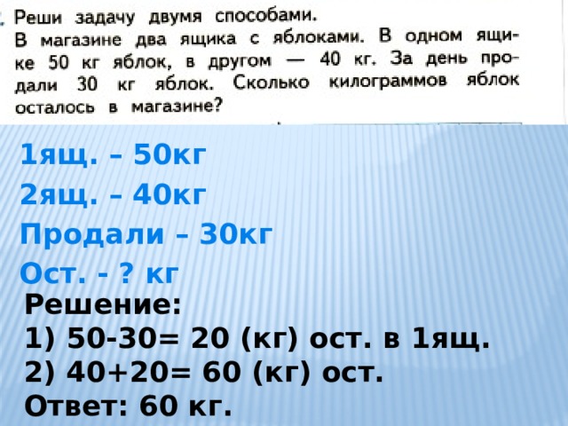1ящ. – 50кг 2ящ. – 40кг Продали – 30кг Ост. - ? кг Решение: 1) 50-30= 20 (кг) ост. в 1ящ. 2) 40+20= 60 (кг) ост. Ответ: 60 кг. 