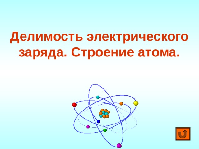 Делимость электрического заряда. Строение атома. 