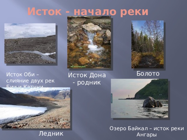 Исток - начало реки Болото Исток Оби – слияние двух рек Бии и Катуни Исток Дона - родник Озеро Байкал – исток реки Ангары Ледник 