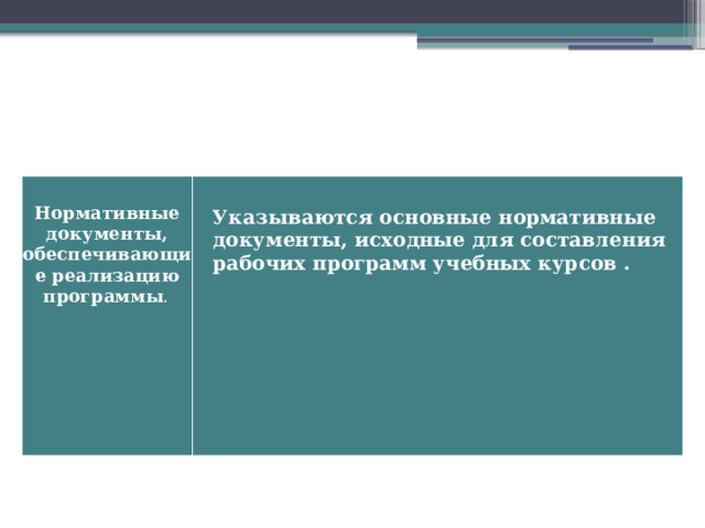  Нормативные документы, обеспечивающие реализацию программы .  Указываются основные нормативные документы, исходные для составления рабочих программ учебных курсов . 