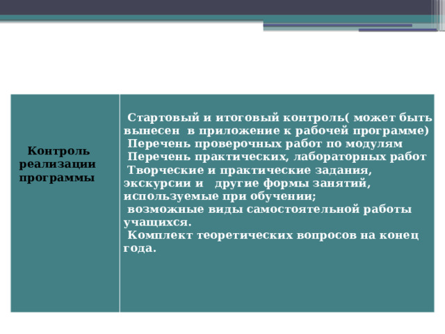     Стартовый и итоговый контроль( может быть вынесен в приложение к рабочей программе)  Перечень проверочных работ по модулям  Перечень практических, лабораторных работ  Творческие и практические задания, экскурсии и другие формы занятий, используемые при обучении;  возможные виды самостоятельной работы учащихся.  Комплект теоретических вопросов на конец года.   Контроль реализации программы  