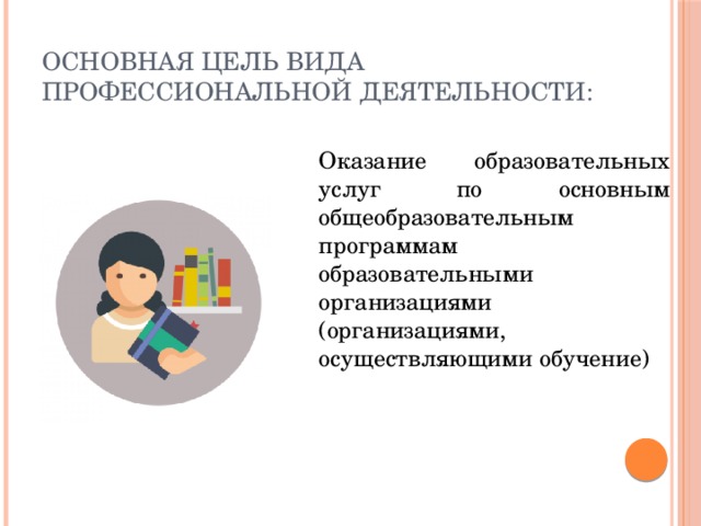 Основная цель вида профессиональной деятельности: Оказание образовательных услуг по основным общеобразовательным программам образовательными организациями (организациями, осуществляющими обучение) 
