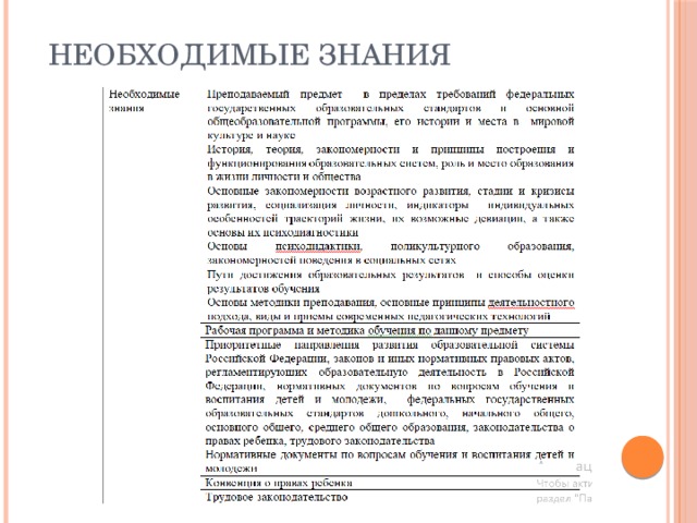 Необходимые знания 