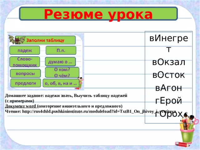 Резюме урока вИнегрет вОкзал вОсток вАгон гЕрой гОрох Домашнее задание: падежи знать, Выучить таблицу падежей (с примерами) Документ word  (повторение винительного и предложного) Чтение: http://rus4chld.pushkininstitute.ru/moduleload?id=TxtB1_On_jhivoy_i_svetitsya  