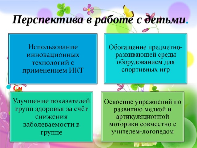 Перспектива в работе с детьми . Снимает   