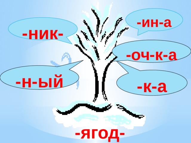 -ин-а -ник- -оч-к-а -н-ый -к-а -ягод-