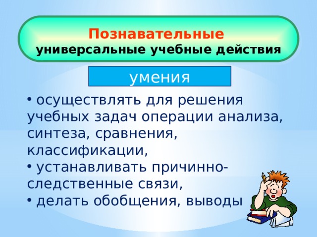 Познавательные  универсальные учебные действия умения  осуществлять для решения учебных задач операции анализа, синтеза, сравнения, классификации,  устанавливать причинно-следственные связи,  делать обобщения, выводы Познавательные УУД включают действия исследования, поиска и отбора необходимой информации , ее структурирования; моделирования изучаемого содержания, логические действия и операции, способы решения задач. Где же идёт развитие познавательных УУД? Осуществление поиска информации для выполнения учебных заданий.