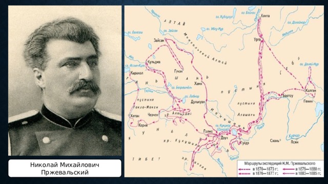 Николай Михайлович Пржевальский 