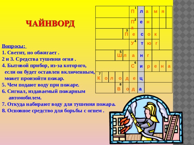           1 2 3 7 5 4   6 8     П л а м я П е н а П е с о к У т ю г Вопросы: 1. Светит, но обжигает . 2 и 3. Средства тушения огня . 4. Бытовой прибор, из-за которого,  если он будет оставлен включенным,  может произойти пожар . 5. Чем подают воду при пожаре . 6. Сигнал, издаваемый пожарным  автомобилем . 7. Откуда набирают воду для тушения пожара . 8. Основное средство для борьбы с огнем . Ш л а н г С и р е н а К о л о д е ц В о д а 