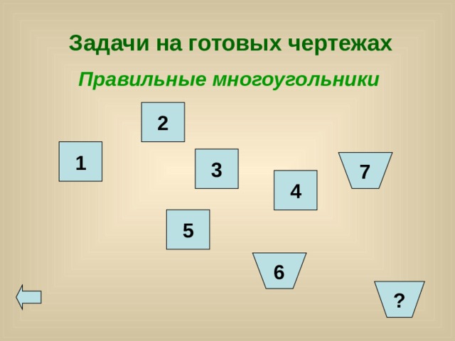 Задачи на готовых чертежах Правильные многоугольники 2 1 3 7 4 5 6 ?  