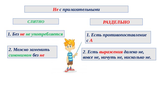 Не с прилагательными РАЗДЕЛЬНО СЛИТНО 1. Без не  не употребляется 1. Есть противопоставление с А 2. Можно заменить синонимом без не 2 . Есть выражения далеко не, вовсе не, ничуть не, нисколько не. 
