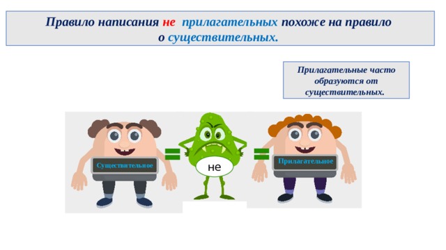 Правило написания не  прилагательных похоже на правило о существительных. Прилагательные часто образуются от существительных.  Прилагательное Существительное не 