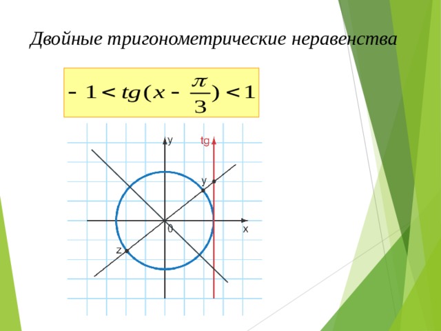 Двойные тригонометрические неравенства 