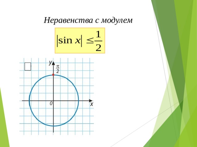 Неравенства с модулем 