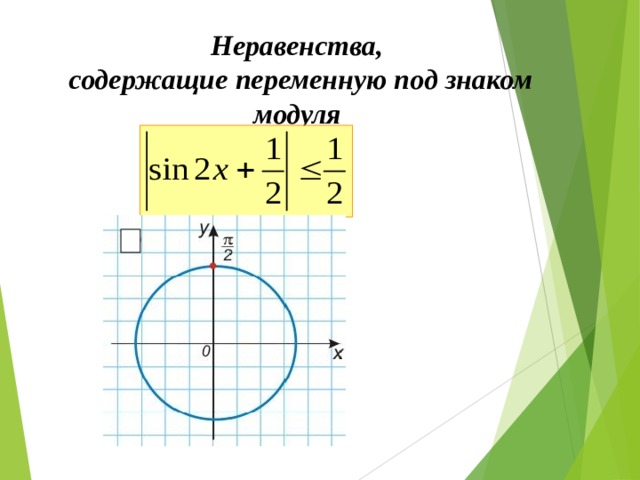 Неравенства,  содержащие переменную под знаком модуля 