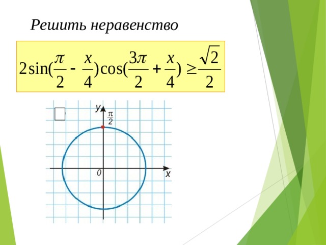 Решить неравенство 