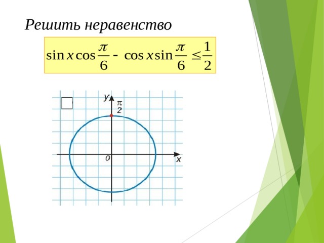 Решить неравенство 