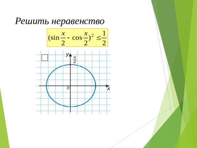 Решить неравенство 