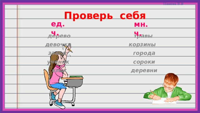 Проверь себя ед. ч. мн. ч. дерево травы девочка корзины завод города ученик сороки язык деревни 