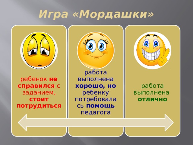 Игра «Мордашки» ребенок не справился с заданием, стоит потрудиться работа выполнена хорошо, но ребенку потребовалась помощь педагога работа выполнена отлично 
