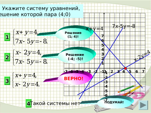 x- 2 y= 4 3. Укажите систему уравнений, решение которой пара (4;0) 7х - 5у = -8 x+ у = 4 Решение (1; 4)! 7 6 5 4 3 2 1 1 Решение (-4; -5)! 2 -7 -6 -5 -4 -3 -2 -1 1 2 3 4 5 6 7 -1 -2 -3 -4 -5 -6 -7 ВЕРНО! 3 ПОДУМАЙ! Такой системы нет 4 