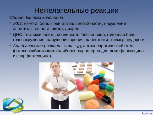 Нежелательные реакции   Общие для всех хинолонов ЖКТ:  изжога, боль в эпигастральной области, нарушение аппетита, тошнота, рвота, диарея. ЦНС:  ототоксичность, сонливость, бессонница, головная боль, головокружение, нарушения зрения, парестезии, тремор, судороги. Аллергические реакции:  сыпь, зуд, ангионевротический отек; фотосенсибилизация (наиболее характерна для ломефлоксацина и спарфлоксацина).   