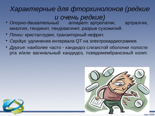 Характерные для фторхинолонов (редкие и очень редкие)   Опорно-двигательный аппарат:  артропатия, артралгия, миалгия, тендинит, тендовагинит, разрыв сухожилий. Почки:  кристаллурия, транзиторный нефрит. Сердце:  удлинение интервала QT на электрокардиограмме. Другие:  наиболее часто - кандидоз слизистой оболочки полости рта и/или вагинальный кандидоз, псевдомембранозный колит.   
