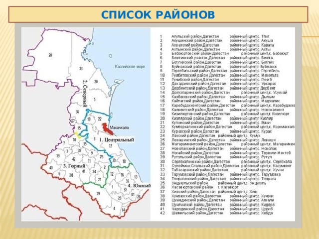 Список районов    