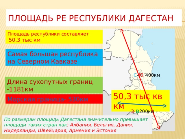 Площадь ре республики Дагестан Площадь республики составляет  50,3 тыс км Самая большая республика на Северном Кавказе С - ю 400км Длина сухопутных границ -1181км 50,3 тыс кв км Морская граница- 530км З- в 200км По размерам площадь Дагестана значительно превышает площади таких стран как : Албания, Бельгия, Дания, Нидерланды, Швейцария, Армения и Эстония 
