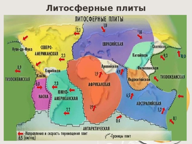 Литосферные плиты 