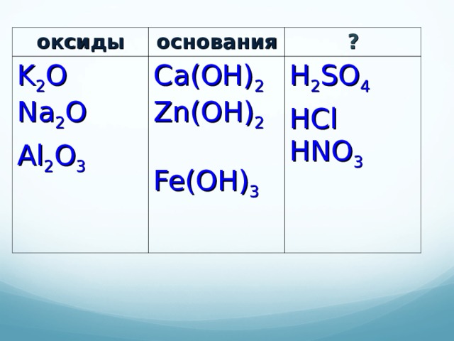 оксиды основания K 2 O Na 2 O Al 2 O 3 ? Ca(OH) 2 Zn(OH) 2 Fe(OH) 3 H 2 SO 4  HCl HNO 3  