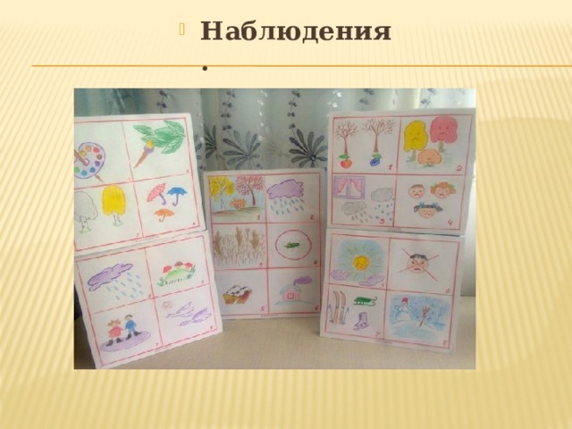 Наблюдения.  