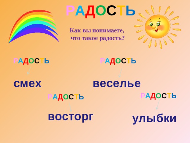 Р А Д О С Т Ь Как вы понимаете, что такое радость? Р А Д О С Т Ь Р А Д О С Т Ь смех веселье Р А Д О С Т Ь Р А Д О С Т Ь восторг улыбки 
