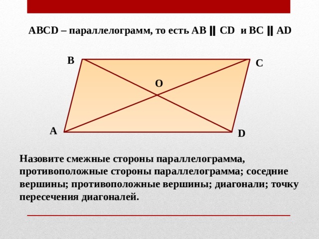 АВСD – параллелограмм, то есть АВ ǁ СD и ВС ǁ АD В С О А D Назовите смежные стороны параллелограмма, противоположные стороны параллелограмма; соседние вершины; противоположные вершины; диагонали; точку пересечения диагоналей. 
