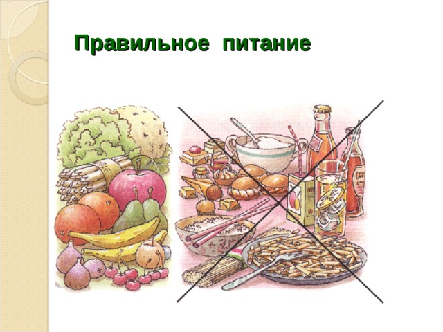 Правильное питание 
