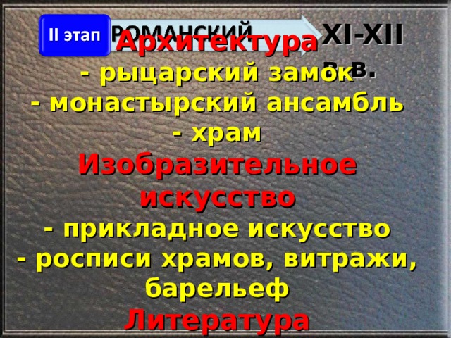 XI-XII в.в. Архитектура  - рыцарский замок  - монастырский ансамбль  - храм  Изобразительное искусство  - прикладное искусство  - росписи храмов, витражи, барельеф  Литература  - притчи, песни  