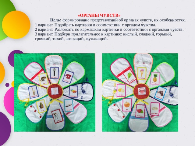  «ОРГАНЫ ЧУВСТВ»   Цель: формирование представлений об органах чувств, их особенностях.  1 вариант. Подобрать картинки в соответствии с органом чувства.  2 вариант. Разложить по кармашкам картинки в соответствии с органами чувств.  3 вариант. Подбери прилагательное к картинке: кислый, сладкий, горький, громкий, тихий, звенящий, жужжащий.   