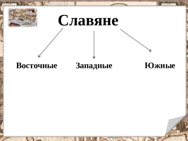 Славяне Западные Восточные Южные 