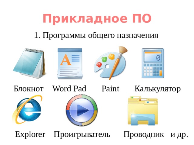 Прикладное ПО 1. Программы общего назначения Блокнот Word Pad Paint Калькулятор Explorer Проигрыватель Проводник и др. 