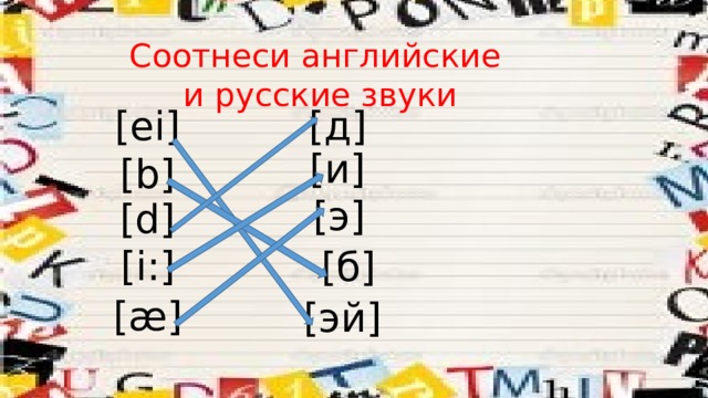 Соотнеси английские  и русские звуки [д] [ei] [и] [b] [э] [d] [i:] [б] [ æ ] [эй] 