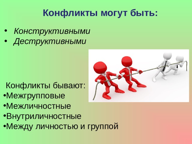 Конфликты могут быть: Конструктивными Деструктивными     Конфликты бывают: Межгрупповые Межличностные Внутриличностные Между личностью и группой 