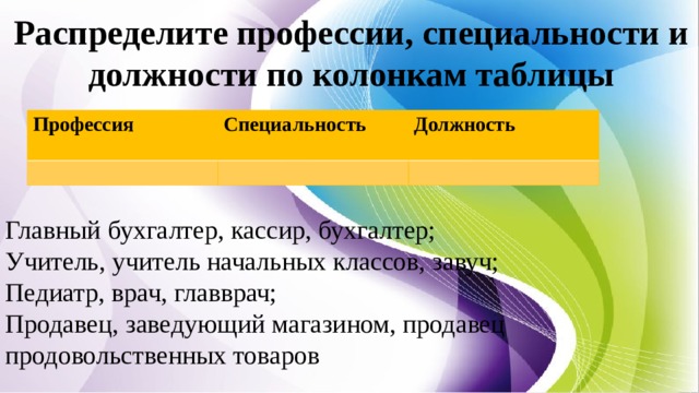 Распределите профессии, специальности и должности по колонкам таблицы Профессия  Специальность  Должность  Главный бухгалтер, кассир, бухгалтер; Учитель, учитель начальных классов, завуч; Педиатр, врач, главврач; Продавец, заведующий магазином, продавец продовольственных товаров 