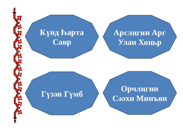К үнд Һарта Савр Арслңгин Арг Улан Хоңһр Орчлңгин Сәәхн Минъян Гүзән Гүмб 
