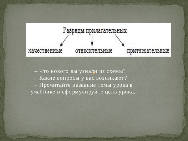 – Что нового вы узнали из схемы? – Какие вопросы у вас возникают? – Прочитайте название темы урока в учебнике и сформулируйте цель урока.  