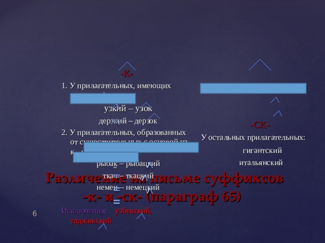 -СК-  У остальных прилагательных:  гигантский итальянский -К- 1. У прилагательных, имеющих краткую форму: узкий – узок дерзкий – дерзок 2. У прилагательных, образованных от существительных с основой на –к, -ч, -ц: рыбак – рыбацкий ткач – ткацкий немец – немецкий Исключения: узбекский, таджикский  Различение на письме суффиксов -к- и -ск- (параграф 65)   
