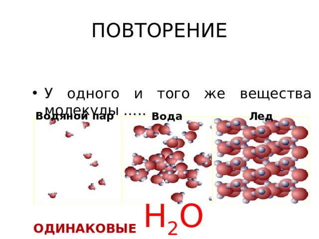 ПОВТОРЕНИЕ У одного и того же вещества молекулы ….. Водяной пар Вода Лед Н 2 О разные одинаковые 