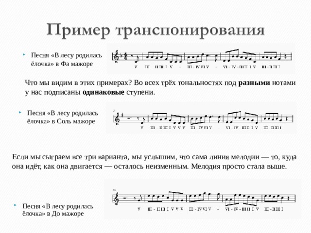 Песня «В лесу родилась ёлочка» в Фа мажоре Что мы видим в этих примерах? Во всех трёх тональностях под разными нотами у нас подписаны одинаковые ступени. Песня «В лесу родилась ёлочка» в Соль мажоре Если мы сыграем все три варианта, мы услышим, что сама линия мелодии — то, куда она идёт, как она двигается — осталось неизменным. Мелодия просто стала выше. Песня «В лесу родилась ёлочка» в До мажоре 